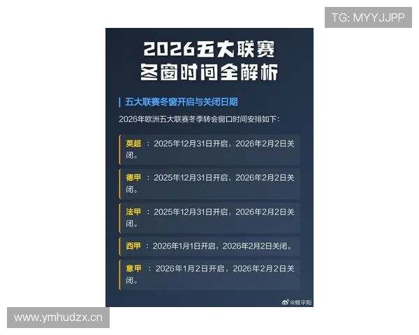 德甲转会窗口调整方案公布，新赛季夏窗冬窗时间明确